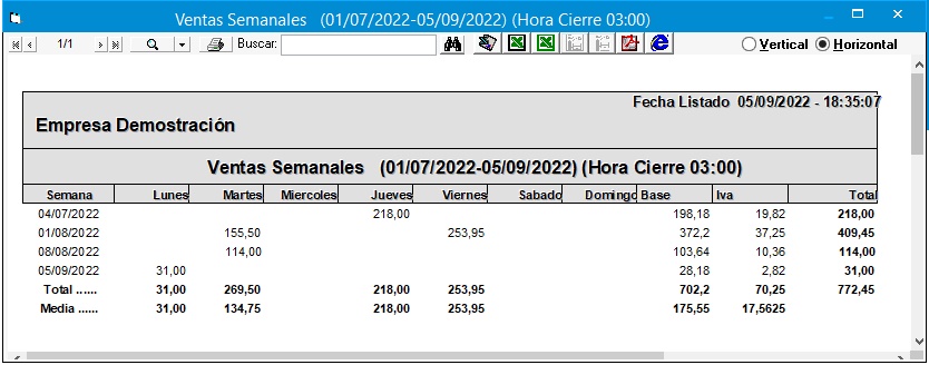 ControlTPV_ListadoResumenVentasSemanales