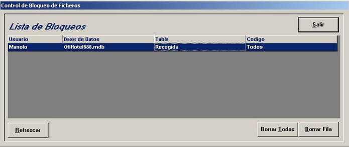 gestionbloqueos