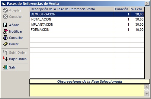 FasesDeLaReferenciadeVentas