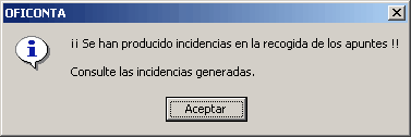 Incidencia
