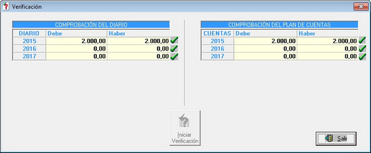 Verificacion