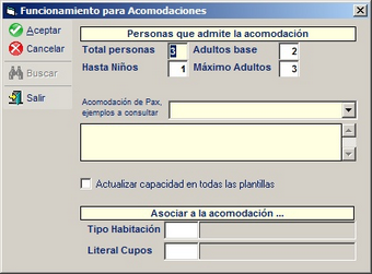 Acomodacion