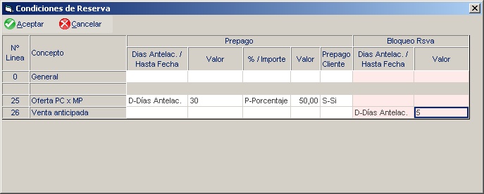 CondicionesReserva