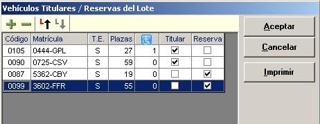 Bus_ISE