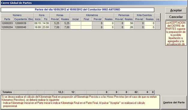 Cierre_Global