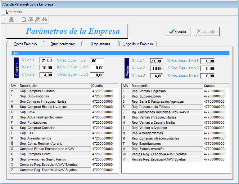 Parametros-impuestos