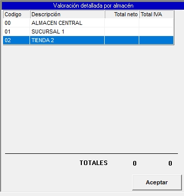 ValoracionPorAlmacenGestPedidos