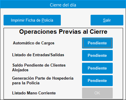 cierredia