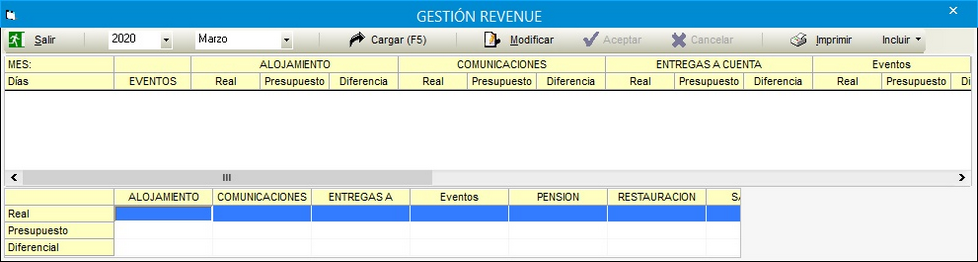 GestionRevenue