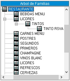 TPVArticulosArbolFamilias