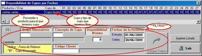 Diarios-DisponibilidadCupos