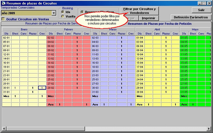 Diarios-ResumenPlazasExcFecPeti