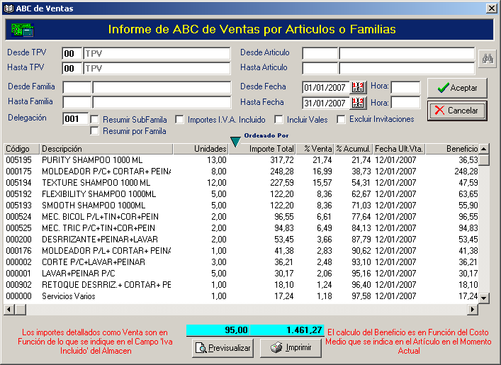 ABCdeVentas