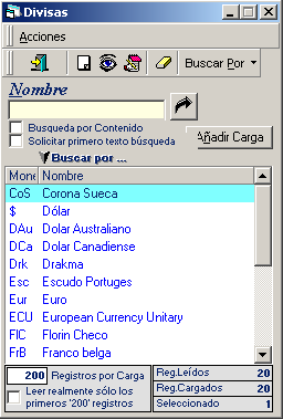 Divisas