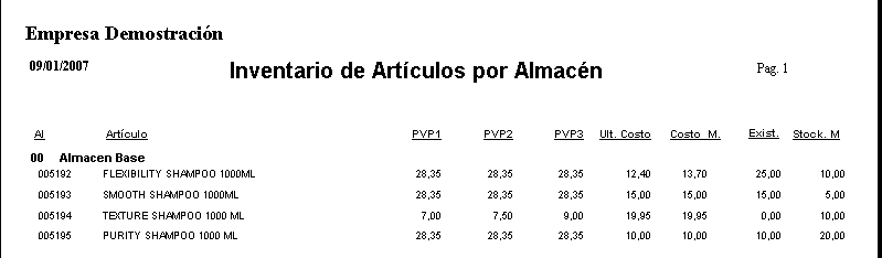 LstListadoArticulosxAlmacen