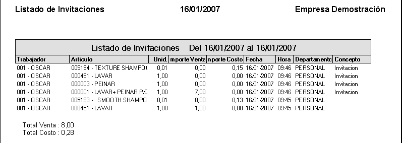 LstListadodeConsumosInvitaciones