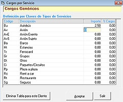 Administracion-CargosPorServicio