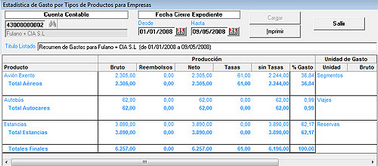 Administracion-ResumenDeGastos