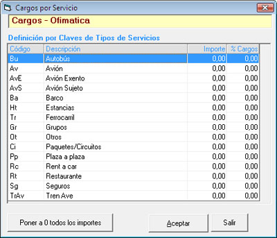 CargosServiciosClientes