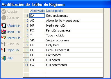 Ficheros-TiposRegimenes