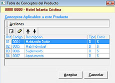 Productos-ModificarTablaConceptos